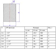   VALTEC VTm      1" 500 VT.050.N.06