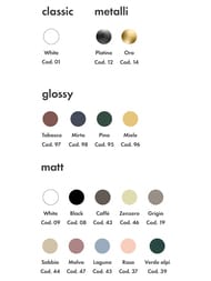 �������� ��������� Alice NUR 600x350�140 ��� ��������� ��� ���������, ����� ������� 33250109