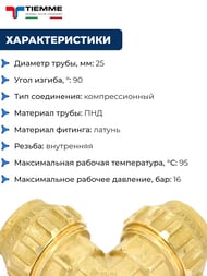 ������ Tiemme ��� ���� ���, 25�25 �����, ������