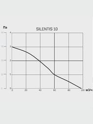  Cata SILENTIS 10 T  98 3/ 37 , ., ,  