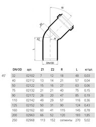 ����� Poloplast 40�45�, ���������������, ���������,  2112