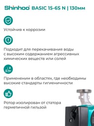   SHINHOO BASIC 15-6S N 130 1x230V, 1",  , 71212002