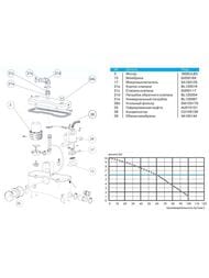 Насос SFA SANIBEST PRO 507х154х268 для унитаза, душа, умывальника, биде (для обществ. пользования)