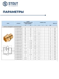 Ниппель STOUT 1"НН, никель,  SFT-0004-000011 — изображение 4