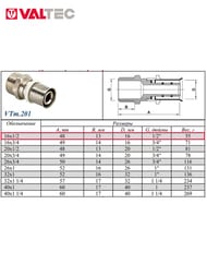 Пресс соединитель прямой VALTEC 16х1/2"Н VTm.201.N.001604 — изображение 4
