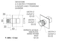 �������� �� 3 ������ � 7 ��������� Remer Qubika Q93DEV7, ����