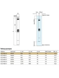   UNIPUMP ECO MIDI 0, D91,  20, 370 
