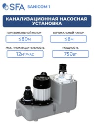Насос SFA SANICOM 1 для общественного пользования, панель управления на корпусе