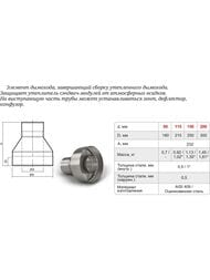 -  (TMF) D115/215, 0,5