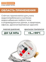 ������� Itelma ��� ������� ���� ��=15, L=80, ����������, ��� ������, WFW 24.D080-0-R-L-10-IP54