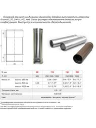    (TMF)  D120, 1 ( 0,5 )