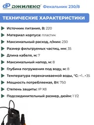    230/8,  8,  230/