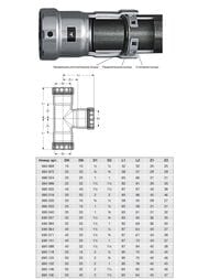   VIEGA Megapress 1"3/4"1" SC-Contur, . . ,   695040