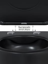 Унитаз подвесной Berges VENTAS Black 490х360х340 безободковый, сиденье с микролифтом, черный 082136