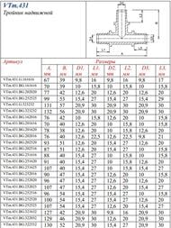 ������� VALTEC ����������, 32�25�32, ������, VTm.431.BG.322532