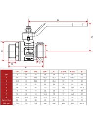 ���� ������� ITAP IDEAL 091 2" �� 25 PN �����, ��������������