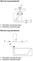 ��������������� ��������� Stiebel Eltron PEY 18/21/24 (485x226x93) 3� ������, �����. � ��.��� 233993