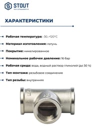  STOUT 1/2", ,  SFT-0020-000012