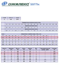   50 , 1" , .,  , .7058