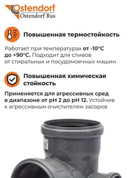 ���������� HTED 110�110�50�87� Ostendorf ������ ���������������