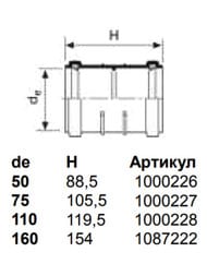   Uponor Decibel  110, , , 1000231