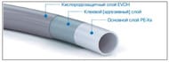 Труба STOUT PEX-A 16х2,0 из сшитого полиэтилена с кислородным слоем, красная, 1м