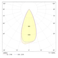 ������������ ���������� Maytoni Kappell (����) DL040-L10W4K, 4000K, 10��, 38�, IP20, �����