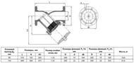 Фльтр сетчатый DANFOSS FVF с пробкой Ду 150 Ру 16, чугун, 065B7750