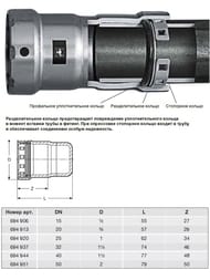   VIEGA Megapress 3/4" SC-Contur, DN 20, . ,  694913