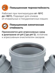 ���������� HTDA 110�50�50�45� ���������������