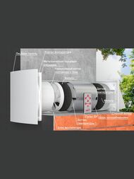 ����������� ����� ERA Cuper 125 � ������� ��