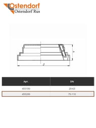  Ostendorf    / 75-110 