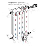 �������� ����������� Rifar ALUM VENTIL VR 500 ������ ������ �����������, 10 ������, 50��, 1860 ��