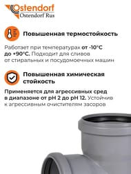 ������� Ostendorf 160�160�87� �����, ��������������� 117400