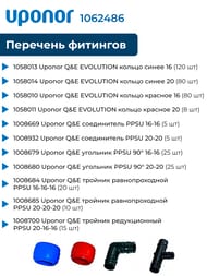 Набор инструмент Milwaukee аккумулят.+ фитинги UPONOR 500шт + насадки для опрессовки 1062486