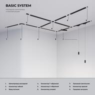 ��������� ������ Elektrostandard TRC-1-1-FLEX-BK, �����