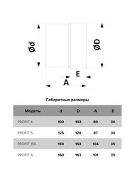 ���������� ERA PROFIT D100 ��������� 107 �3/�, 35 ��, ������, �����, PROFIT 4
