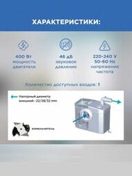 Насос SFA SANIBROYEUR 330х163х263 для унитаза с горизонтальным выходом