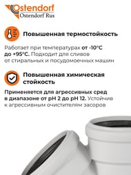 ������� �������������� Ostendorf 110�110�45� Skolan dB ��������� 335200