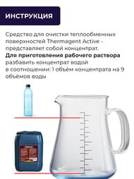 Средство очистки Thermagent Active 10 кг