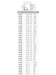 ���������� Tiemme 3/4"�25�� ����, 1500348(1530C0525)