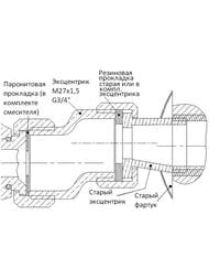 ����� ������������ ���/��� VARION Armaturen �27�1,5-3/4" 6050200