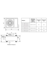  - Royal Clima SUPREMO BLANCO FULL DC EU  30 .. RCI-RSB30HN