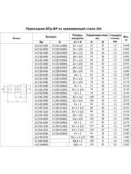 ����������� ����� Franta 35�1"�, ����������� ����� SUS 304, V12351000G