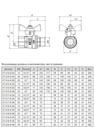 ���� ������� 3/4"�� VALTEC ���� ������� ������� VT.418.N.05