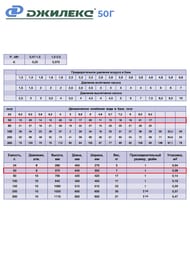   50, 1" ,  , .7050