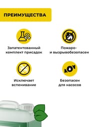 Антифриз бытовой Nixiegel TOP -30°С 10 кг на основе пропиленгликоля