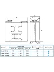     Combi W 1500 BW (18001690750) -    0-16-2556