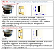    (-) 3/4" VTc.701.NE.05