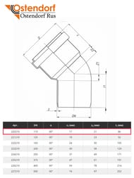 ����� Ostendorf 110�30�, ��� �������� �����������